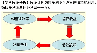 2011עԇؔ(w)ɱA(y)vx(14)