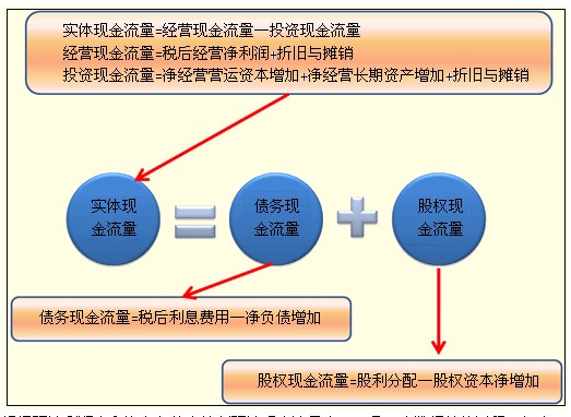 2011עԇؔ(w)ɱA(y)(x)vx(15)