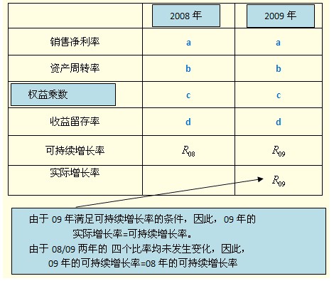 2011עԇؔճɱAvx(16)