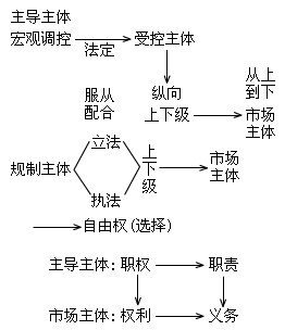 2011м(j)(hu)Ӌ(j)Qм(j)(jng)(j)A(ch)vx(4)