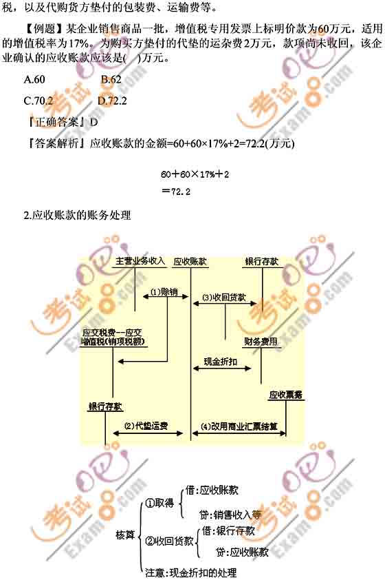 2011Ӌ(j)QӋ(j)(sh)(w)A(ch)vx(2)