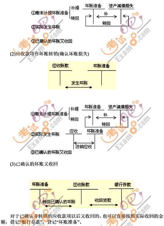 2011(hu)Ӌ(j)Q(j)(hu)Ӌ(j)(sh)(w)A(ch)vx(2)