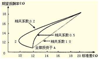 2011ע(hu)ԇؔ(ci)(w)ɱA(y)(x)vx(19)