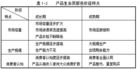 2011ע(c)(hu)Ӌ(j)˾(zhn)cL(fng)U(xin)A(y)(x)vx(52)