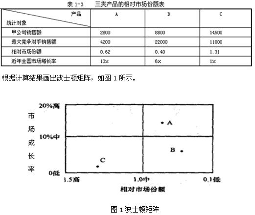 2011ע(c)(hu)Ӌ(j)˾(zhn)cL(fng)U(xin)A(y)(x)vx(52)