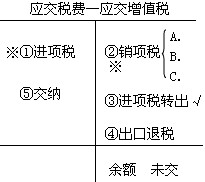 M(jn)(xing)~D(zhun)