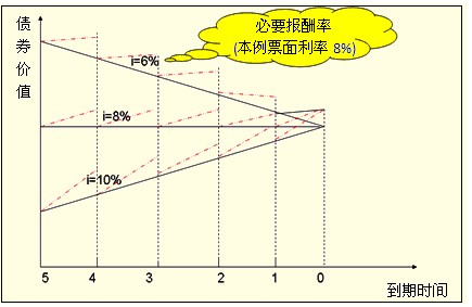 2011עԇؔ(w)ɱA(y)(x)vx(23)