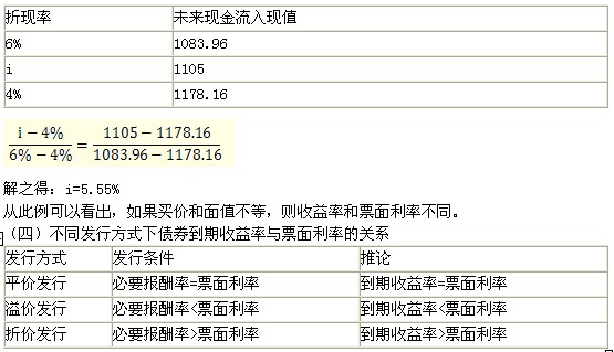 2011עԇؔ(w)ɱA(y)(x)vx(24)