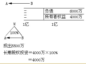 2011мӋQмӋ(w)A(ch)v(13)