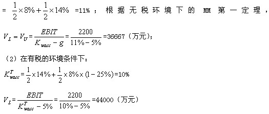 2011ע(c)(hu)Ӌ(j)ؔ(ci)(w)ɱn(x)}(11)