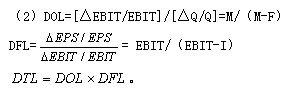 2011ע(c)(hu)Ӌ(j)ؔ(ci)(w)ɱn(x)}(11)