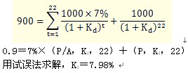 2011עԇؔ(w)ɱA(y)vx(29)