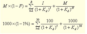 2011עԇؔճɱAvx(30)