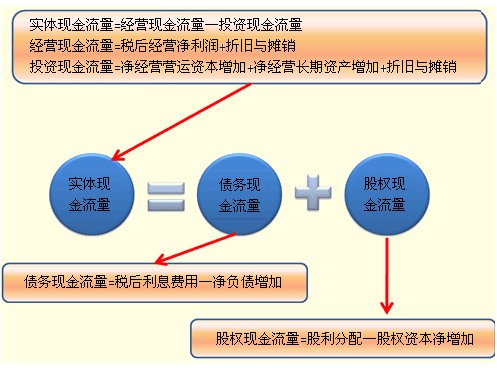 2011עԇؔ(w)ɱA(y)(x)vx(32)