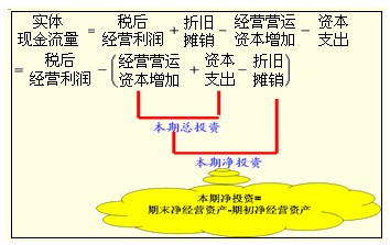 2011עԇؔ(w)ɱA(y)(x)vx(32)