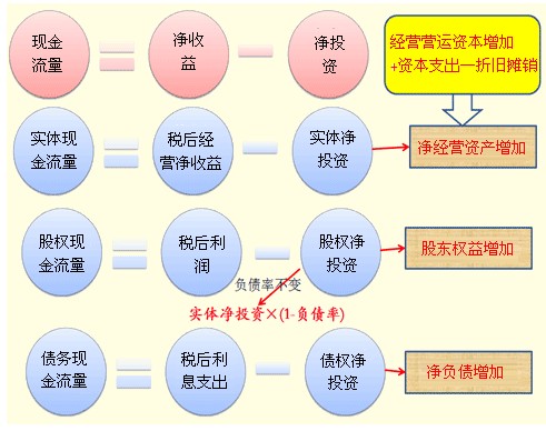 2011עԇؔ(w)ɱA(y)(x)vx(32)