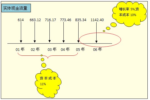 2011עԇؔճɱAvx(33)