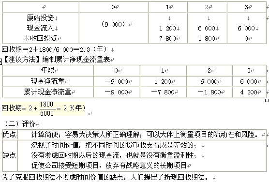 2011ע(c)(hu)Ӌ(j)ؔ(ci)(w)ɱn(x)}(19)