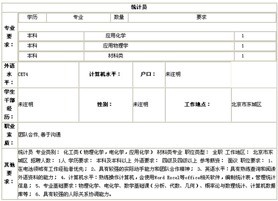 2011걱늳عI(y)f(xi)ƸՆTˆT