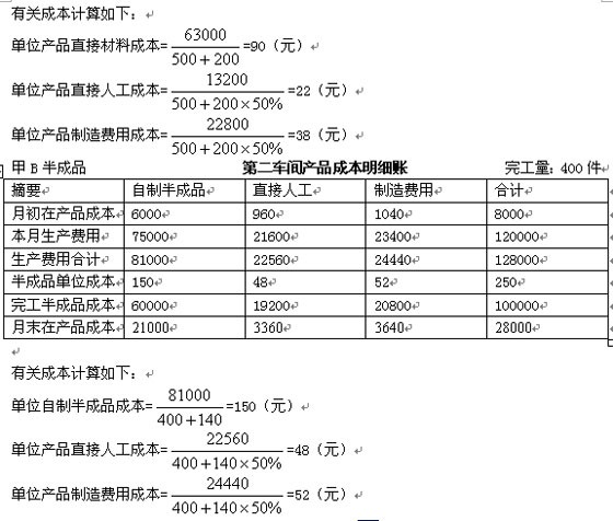 2011ע(c)(hu)Ӌ(j)ؔ(ci)(w)ɱn(x)}(17)