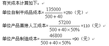 2011ע(c)(hu)Ӌ(j)ؔ(ci)(w)ɱn(x)}(17)