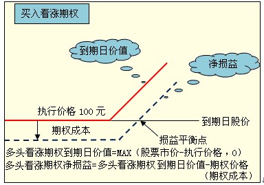 2011עԇؔ(w)ɱA(y)(x)vx(47)