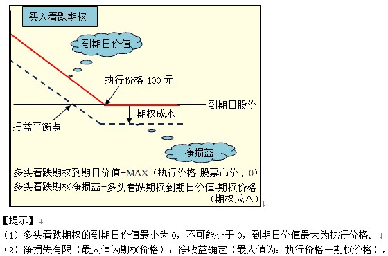 2011עԇؔ(ci)(w)ɱA(y)(x)vx(47)