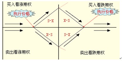 2011עԇؔ(ci)(w)ɱA(y)(x)vx(47)