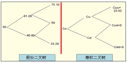 2011עԇؔճɱAvx(52)