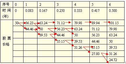 2011עԇؔ(ci)(w)ɱA(y)(x)vx(52)