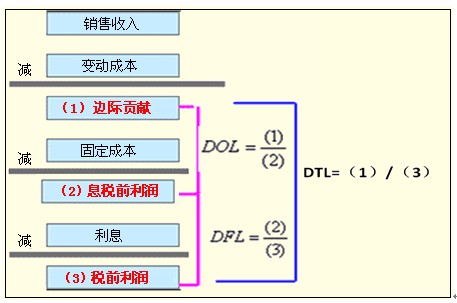 2011עԇؔ(w)ɱA(y)(x)vx(55)