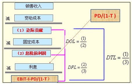 2011עԇؔ(w)ɱA(y)(x)vx(55)