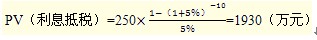 2011עԇؔ(w)ɱA(y)(x)vx(56)