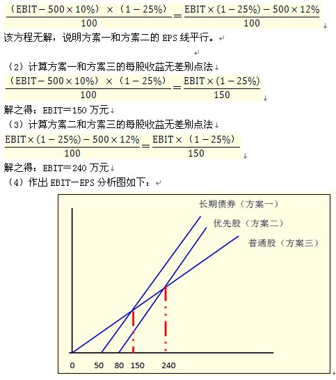 2011עԇؔ(w)ɱA(y)(x)vx(59)