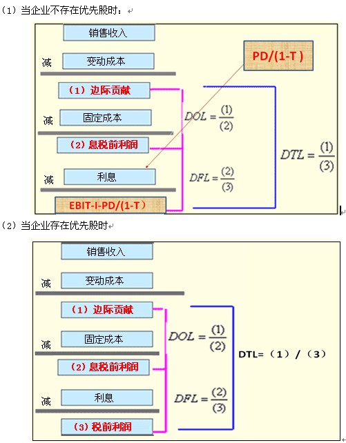 2011עԇؔ(w)ɱA(y)(x)vx(59)