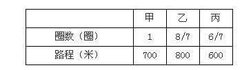 2011깫(w)TԇМy(c)俼h(hun)\(yn)(dng)ⷨ