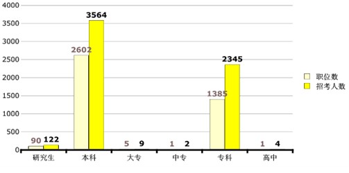 2011V(w)Tԇλ