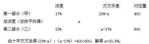 20114.24(lin)Мy(c)(xing)߷ϵУ(sh)W(xu)\(yn)