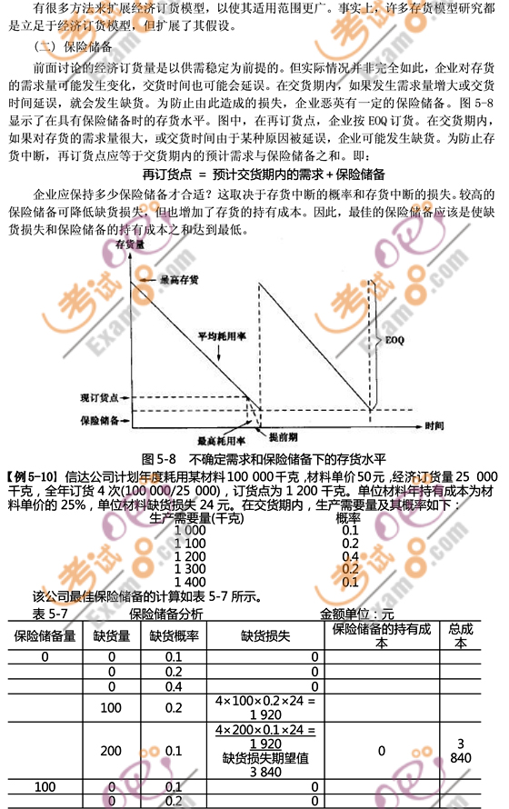 2011(hu)Ӌ(j)Qм(j)ؔ(ci)(w)(qing)o(do)(22)