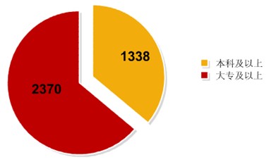 2011  (w)T λ .jpg