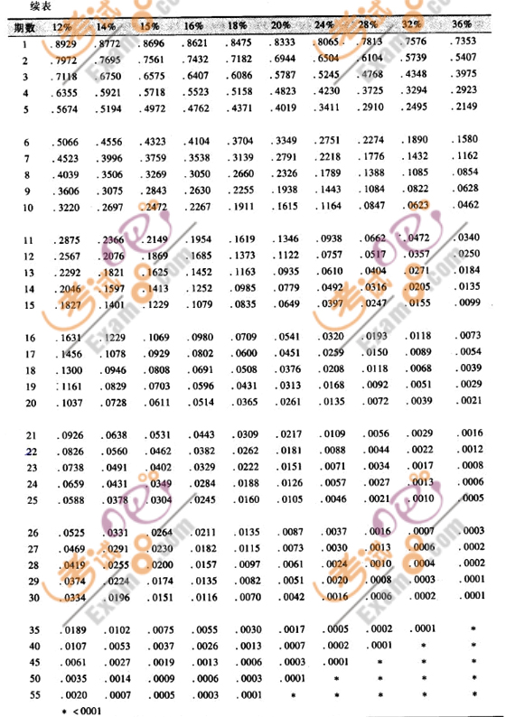 2011ӋQмؔ(w)(qing)o(do)(37)