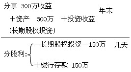 2011ӋQӋ(w)cv(7)