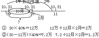 2011ӋQӋ(w)cv(8)