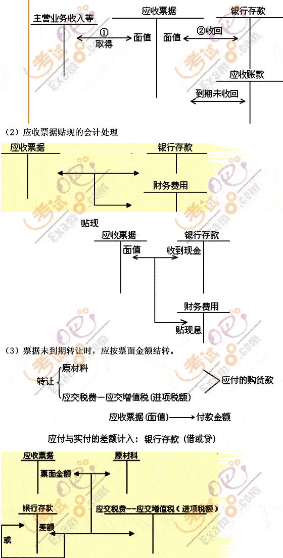 2012(hu)Ӌ(j)Q(j)(hu)Ӌ(j)(sh)(w)A(ch)vx1(2)