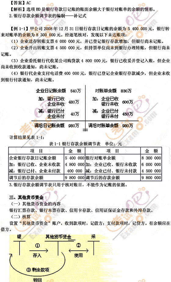 2012(hu)Ӌ(j)Q(j)(hu)Ӌ(j)(sh)(w)A(ch)vx1(2)