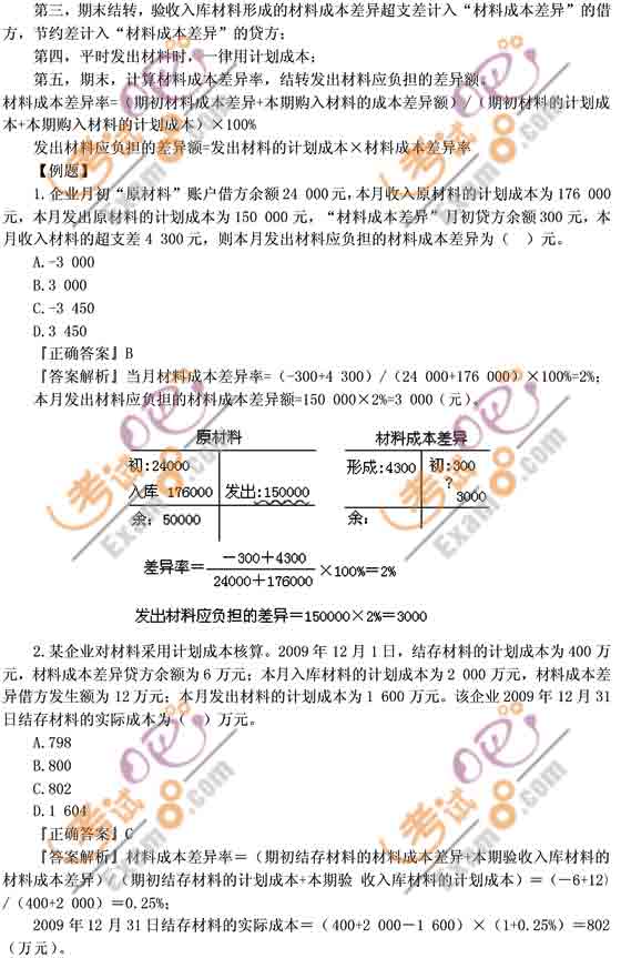 2012(hu)Ӌ(j)Q(j)(hu)Ӌ(j)(sh)(w)A(ch)vx1(5)