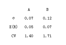 (xing)Ŀ