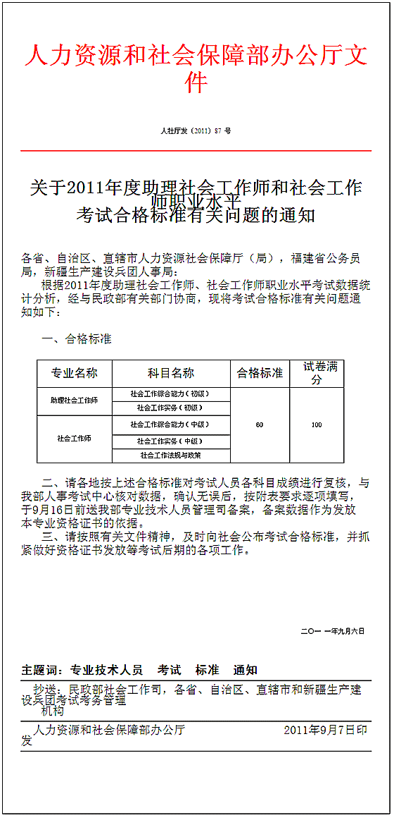 P(gun)2011()(hu)ߺϸ(bio)(zhn)}֪ͨ