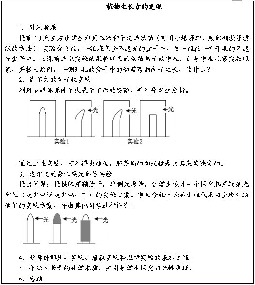 W(xu)֪R(sh)čW(xu)(߼(j)ЌW(xu))ԇV