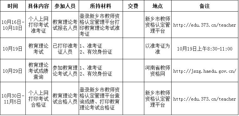 ʡl(xing)2013̎YԇʿCӡ֪ͨ